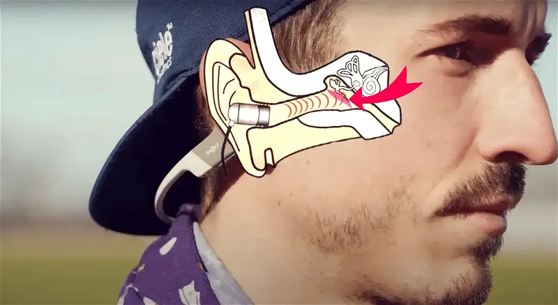Comment fonctionnent les écouteurs à conduction osseuse Shokz?